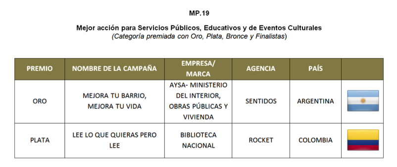 premio_lee.png